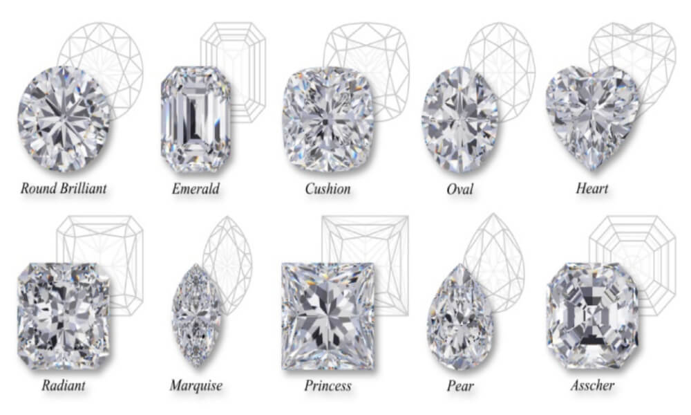 Different cuts of moissanite