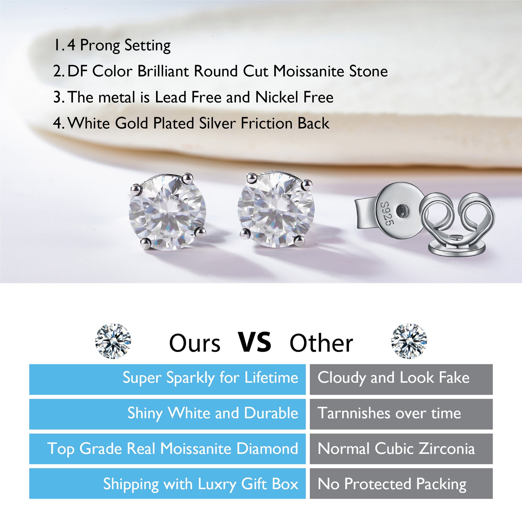 BOYA 0.6-4 CTW Round Moissanite Four Prong Solitaire Stud Earrings in 18K White Gold Plated